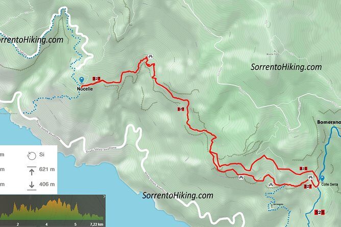 The Path of the Gods - Walking Tour - Hiking - Trekking Amalf Coast - Start and Finish at Piazza Tasso: The Day Format That Keeps Stress Low
